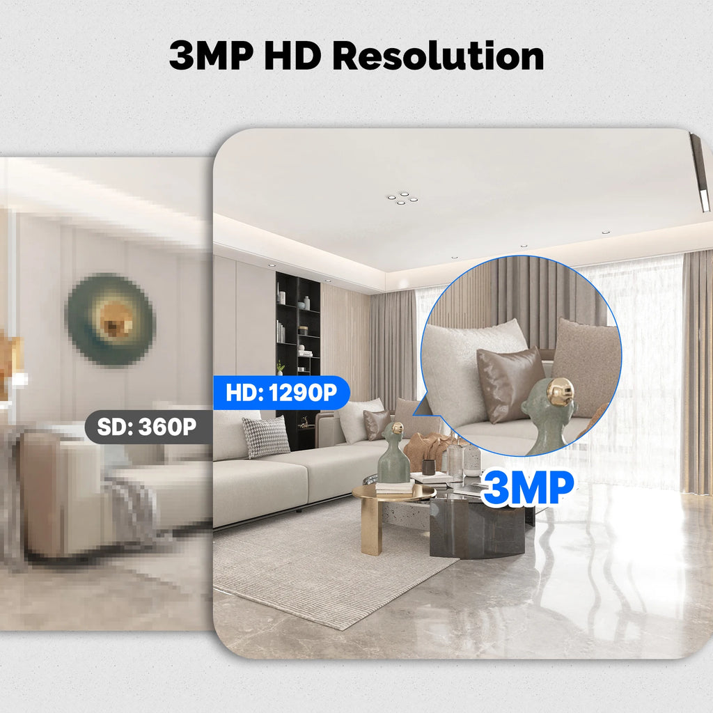 MOES Tuya Wi-Fi Smart Camera Indoor 3MP HD Pan 360° Tilt 180°