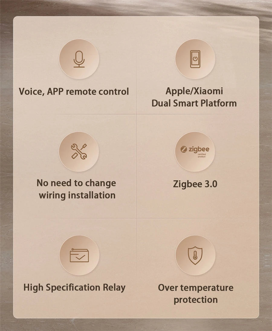 Aqara Smart Wall Switch E1