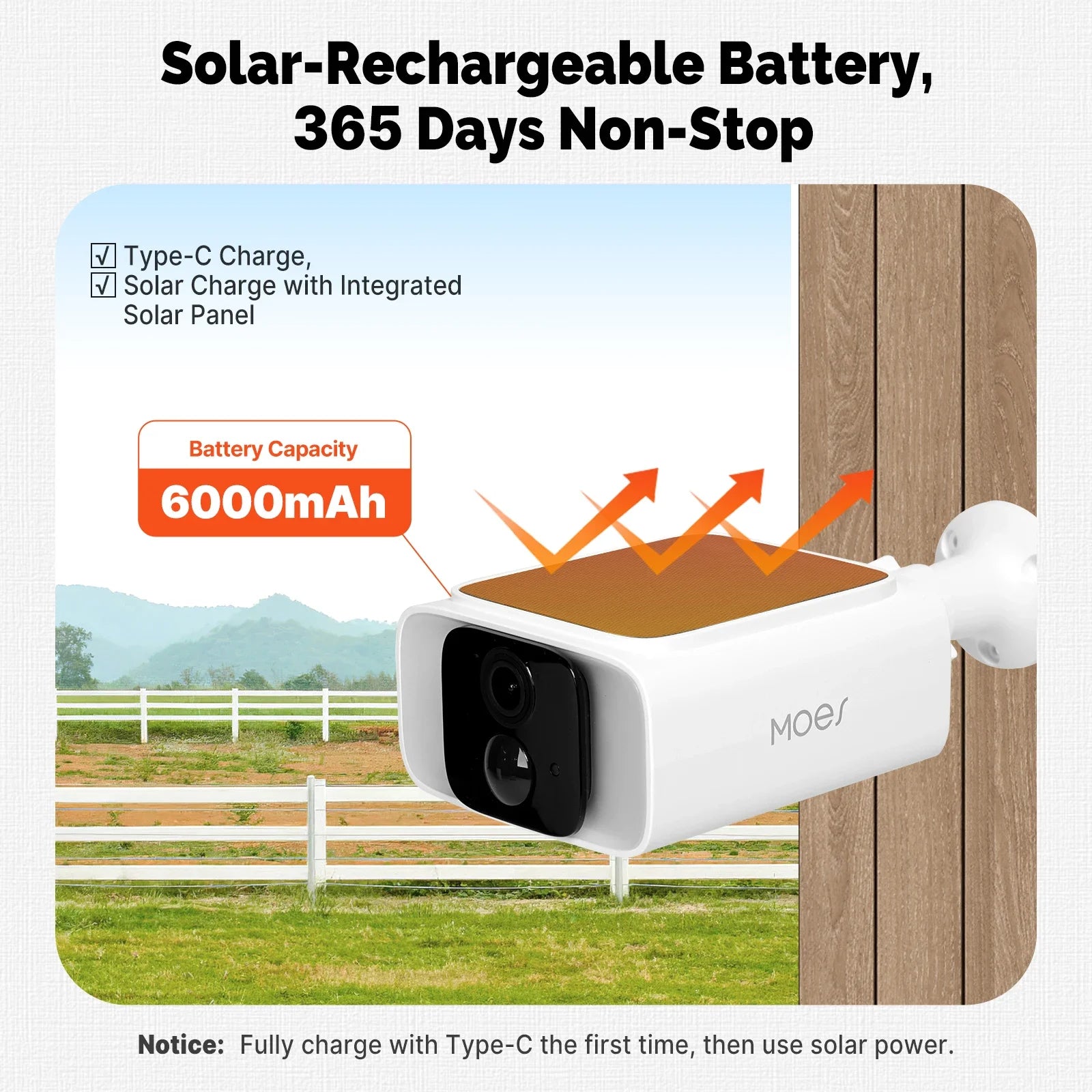 MOES Smart Solar Security Camera, Wi-Fi 2.4/5GHz Dual Band, IP65 Waterproof