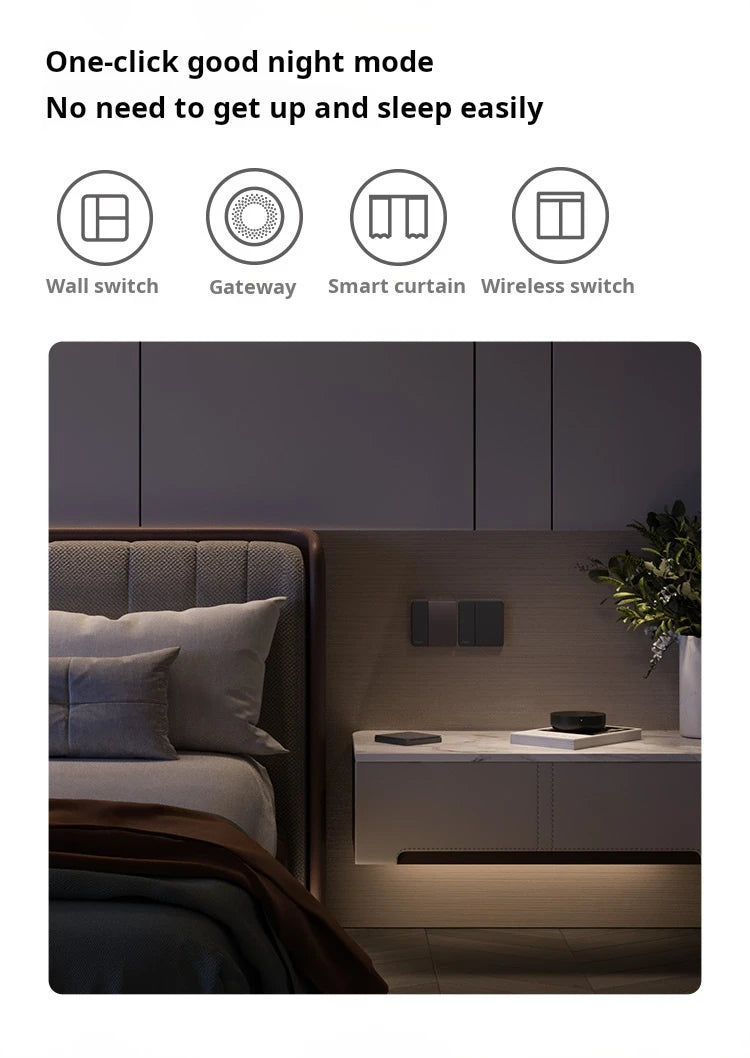 Aqara Smart Wall Switch Z1