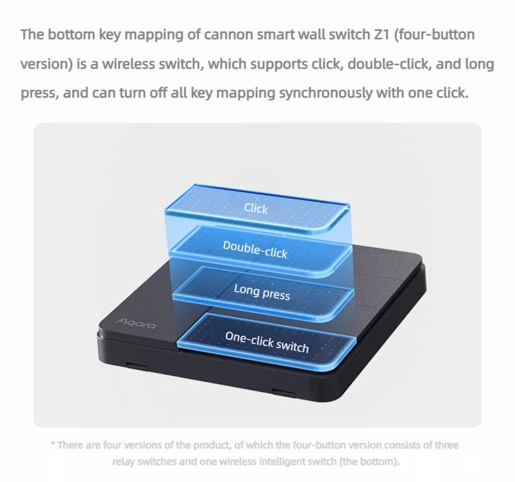 Aqara Smart Wall Switch Z1
