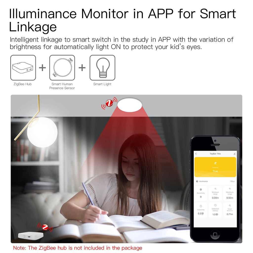 MOES Tuya Smart ZigBee Human Presence Detector