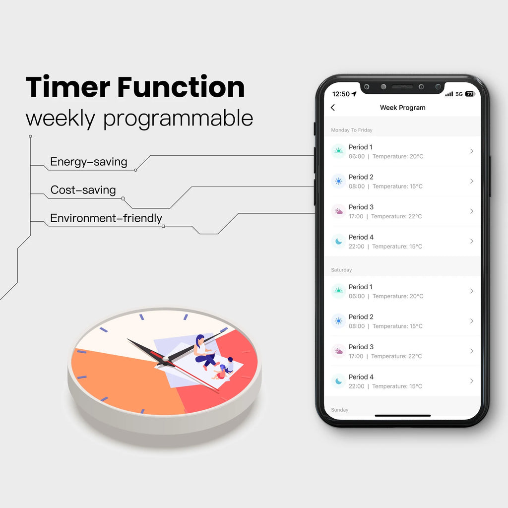 MOES Smart Tuya ZigBee / Wi-Fi Thermostat