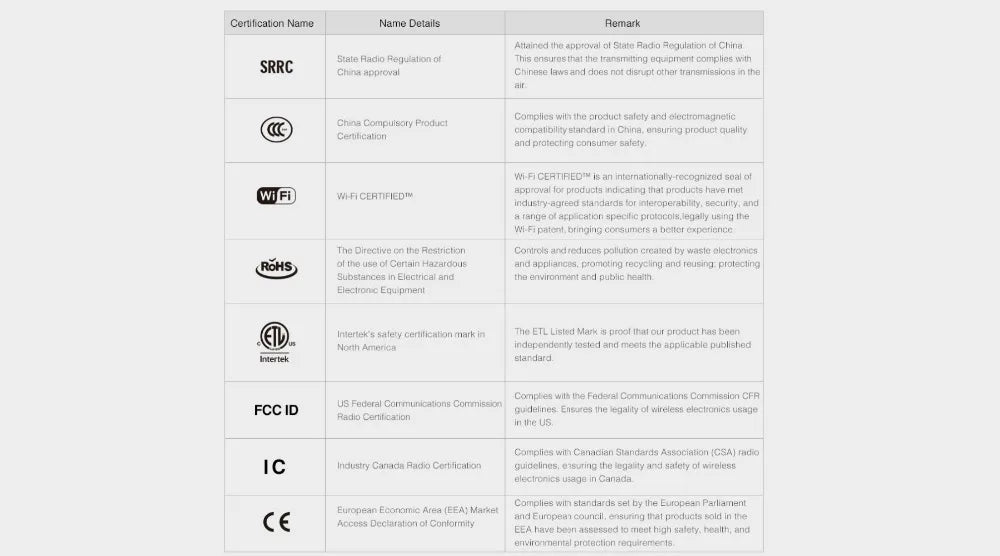 Aqara Smart Hub M1S Gateway
