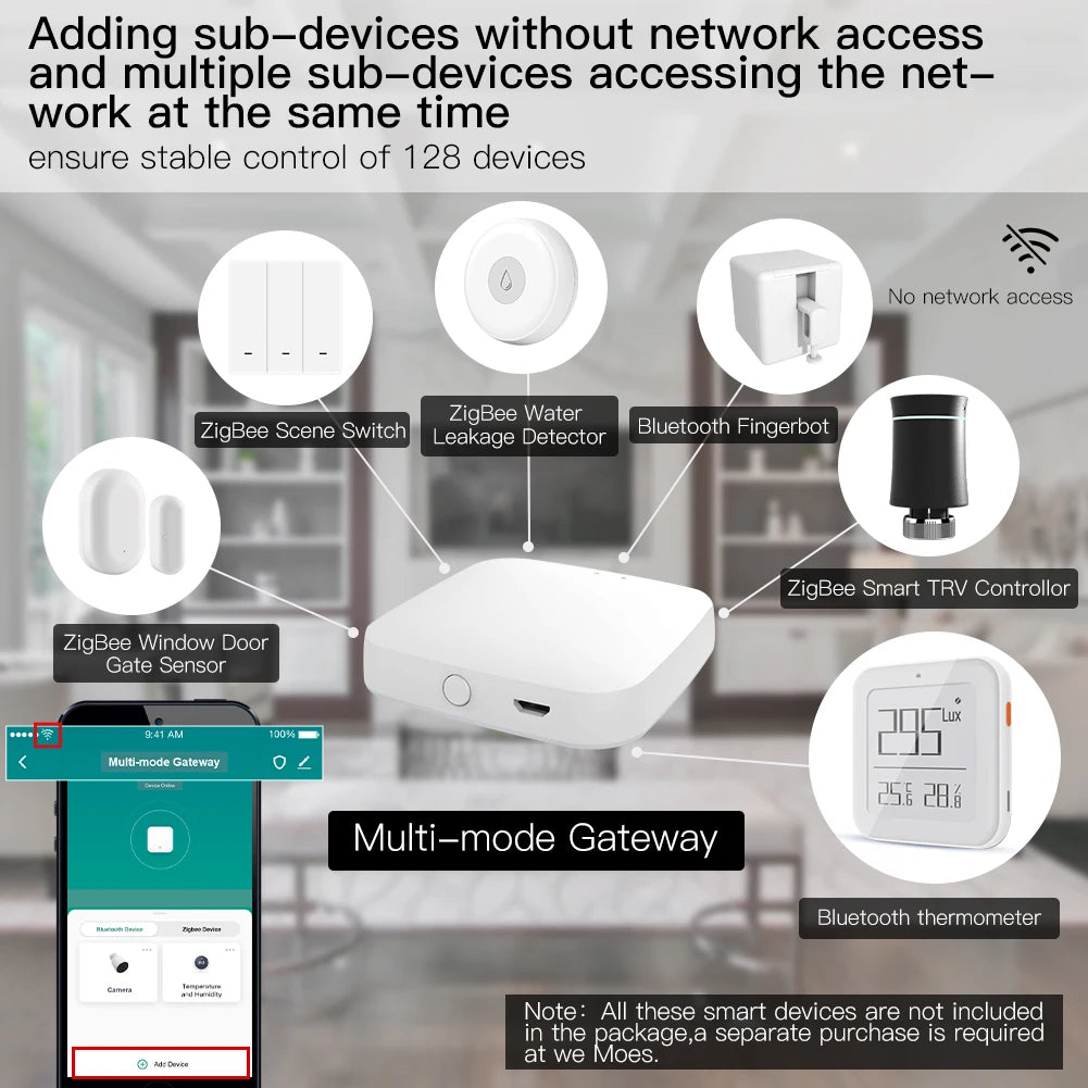 MOES Multi-mode Smart Gateway ZigBee Bluetooth Mesh Hub