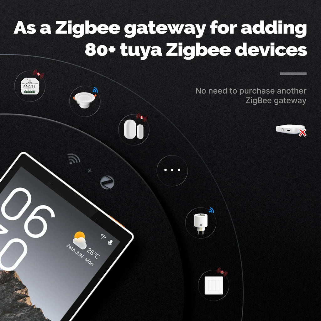 MOES Tuya Wifi Smart 5-inch Touch Screen - Control Panel