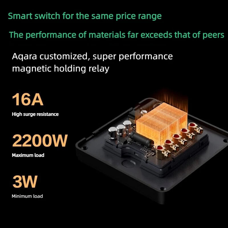 Aqara Smart Wall Switch Z1