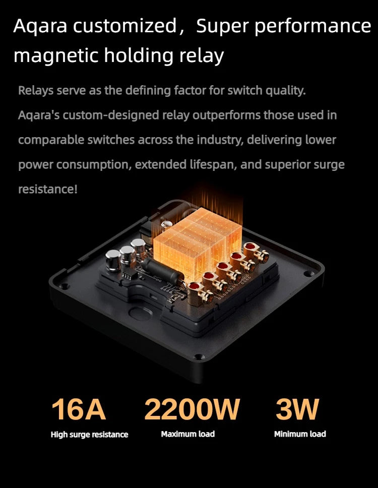 Aqara Smart Wall Switch Z1