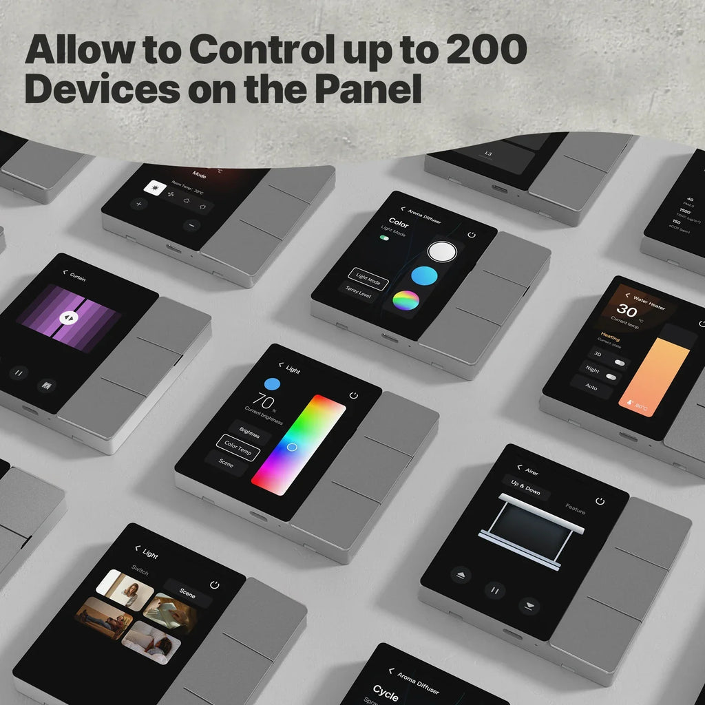 MOES Tuya Wi-Fi 3.5-inch Smart Center Control Panel