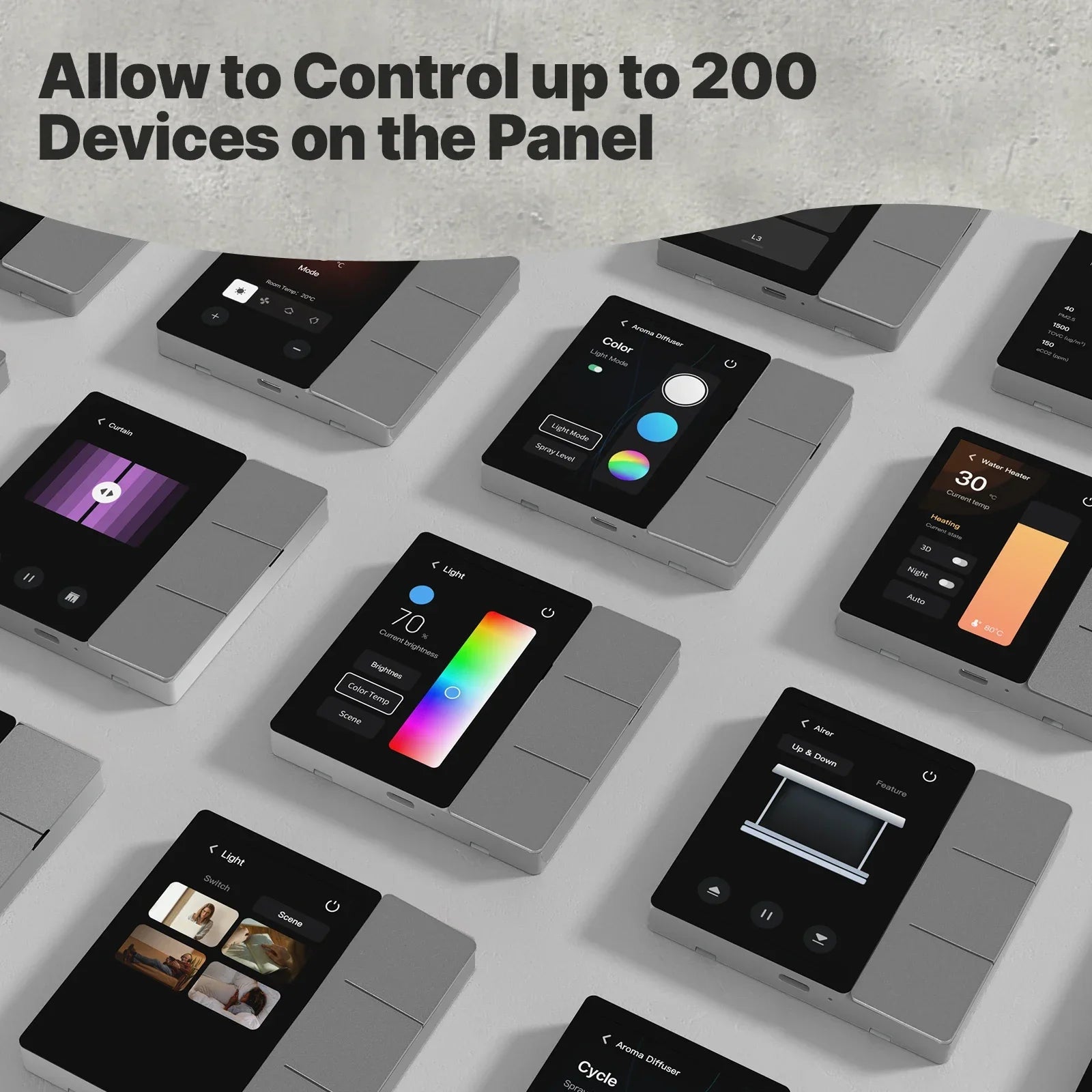 MOES Tuya Wi-Fi 3.5-inch Smart Center Control Panel