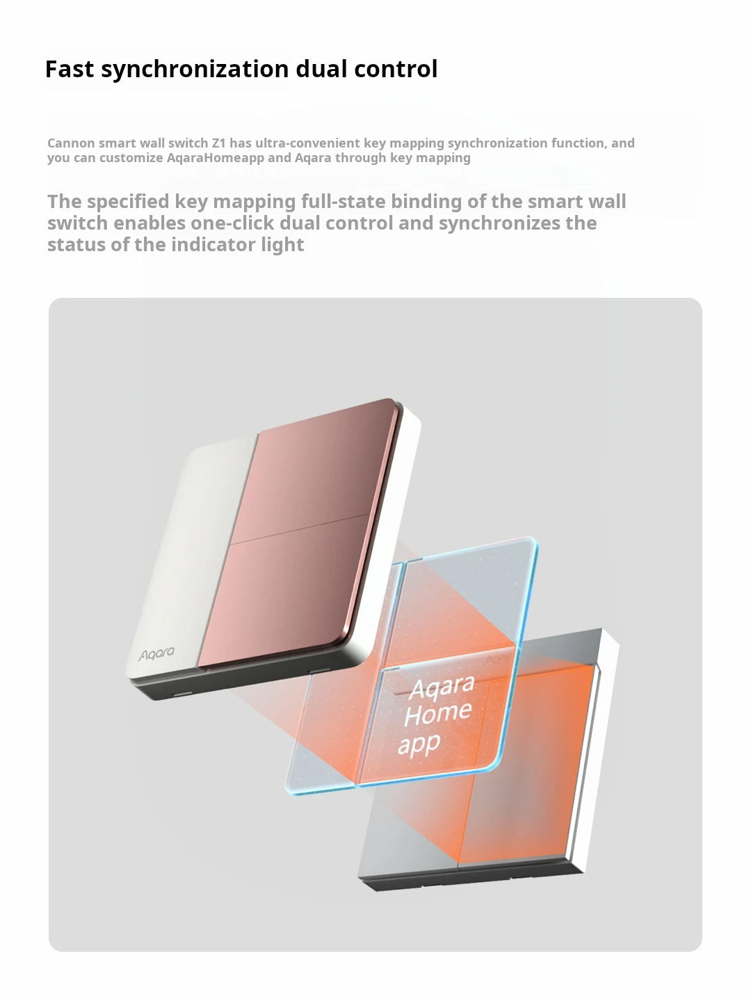 Aqara Smart Wall Switch Z1