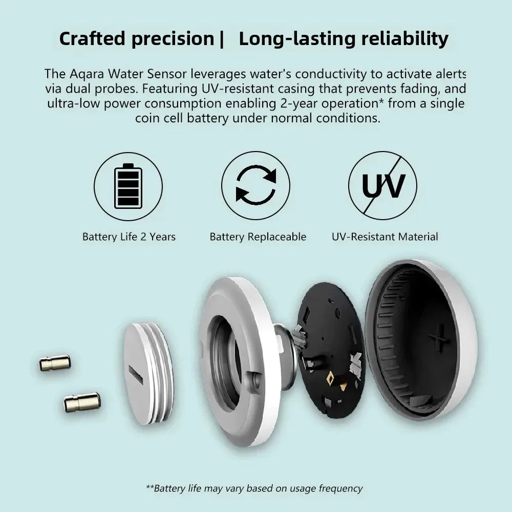 Aqara Water Leak Sensor