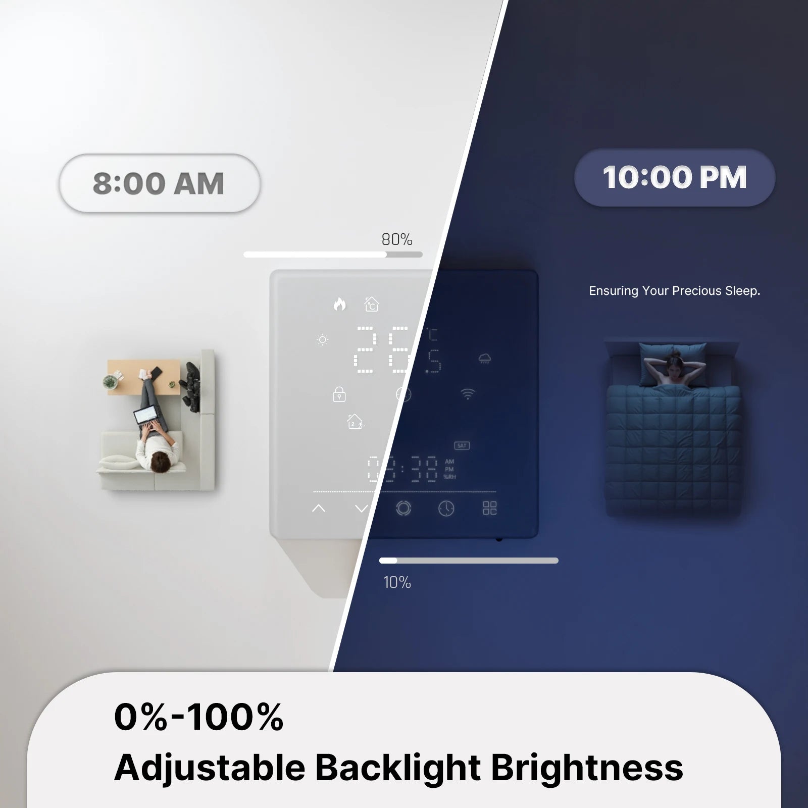 MOES Tuya Matter Smart Thermostat