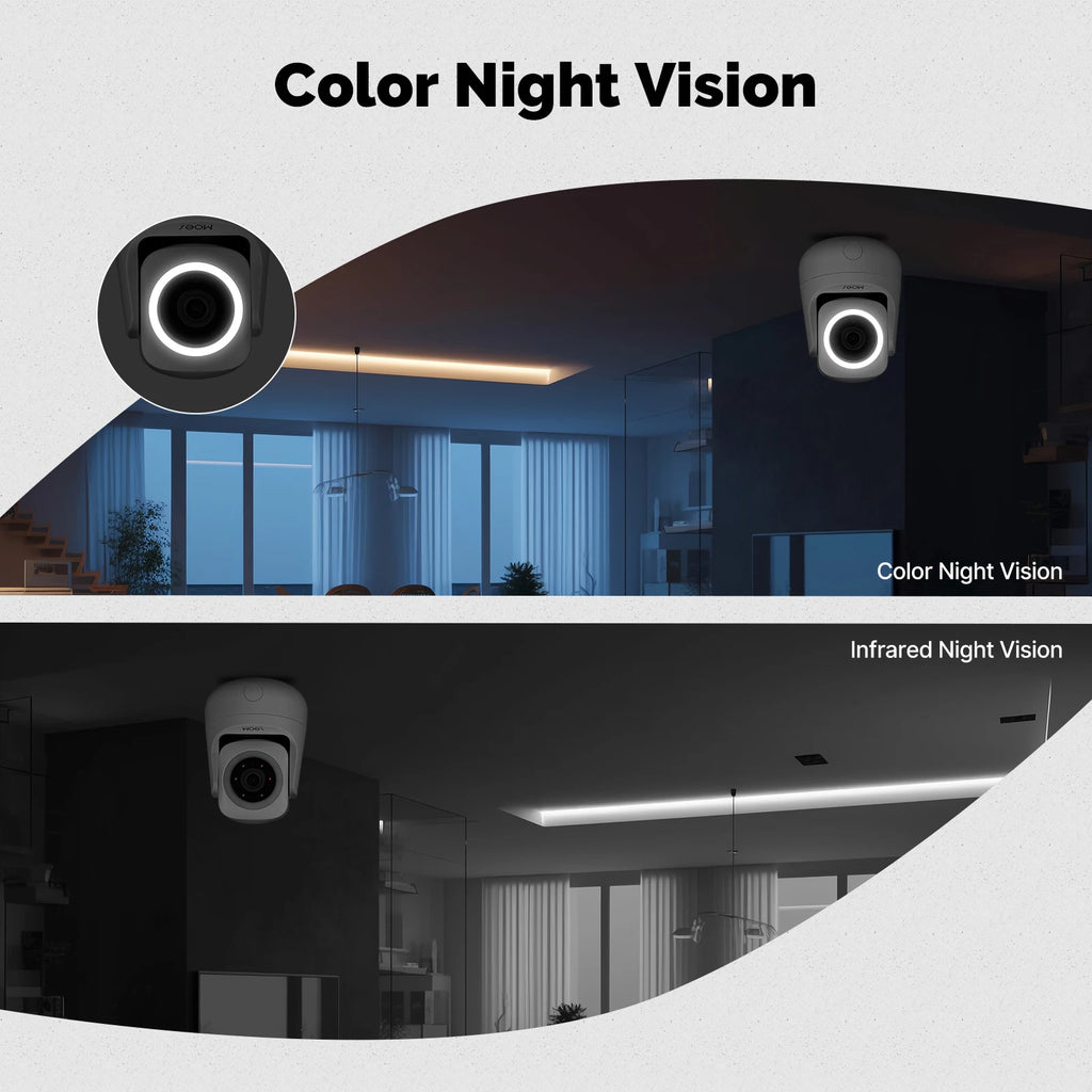 MOES Tuya Wi-Fi Smart Camera Indoor 3MP HD Pan 360° Tilt 180°