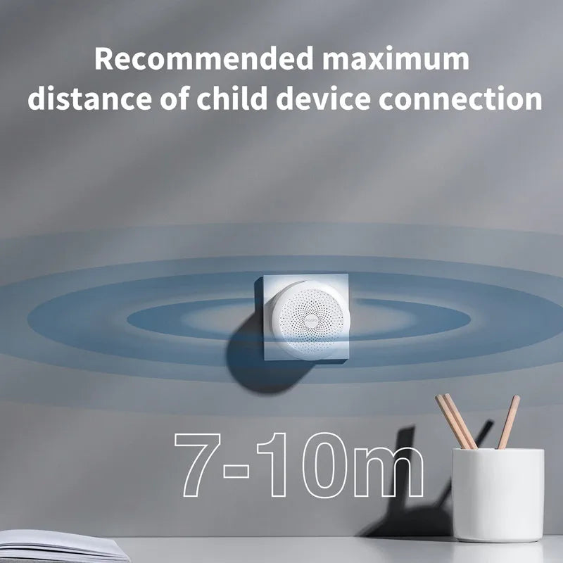 Aqara Smart Hub M1S Gateway