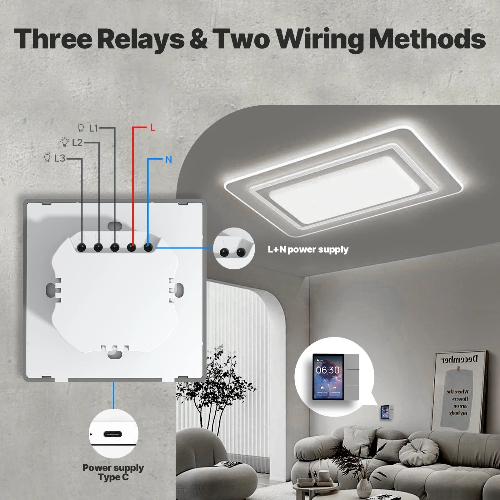 MOES Tuya Wi-Fi 3.5-inch Smart Center Control Panel