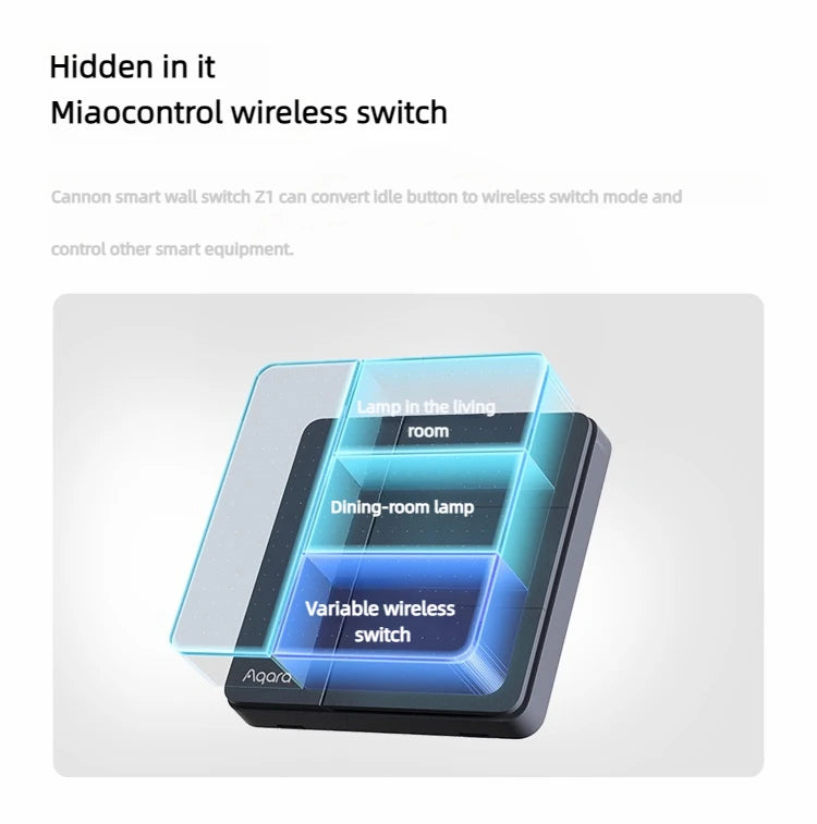 Aqara Smart Wall Switch Z1
