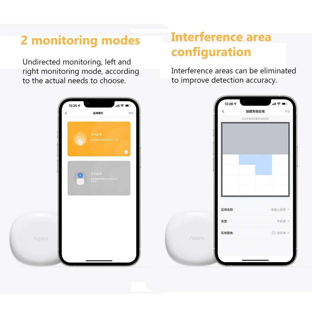 Aqara Human Presence Sensor FP1