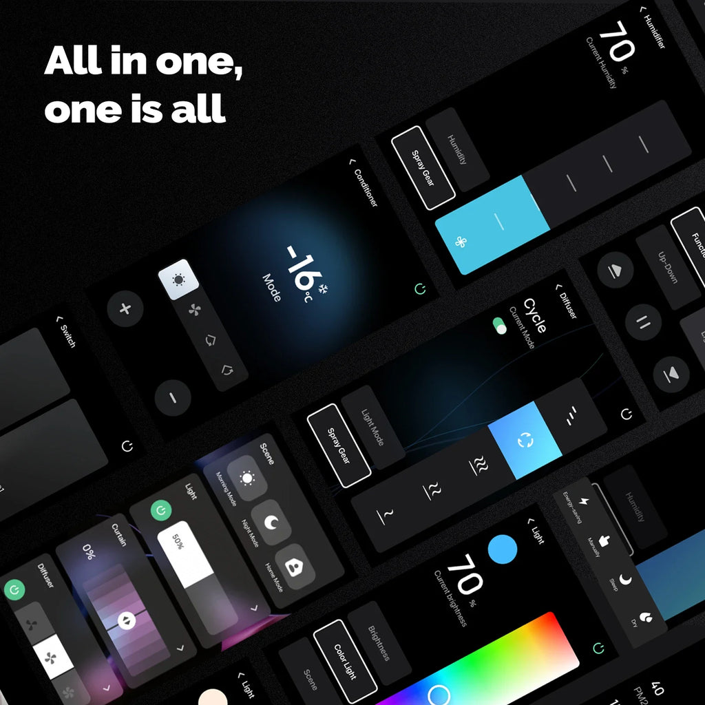 MOES Tuya Wifi Smart 5-inch Touch Screen - Control Panel