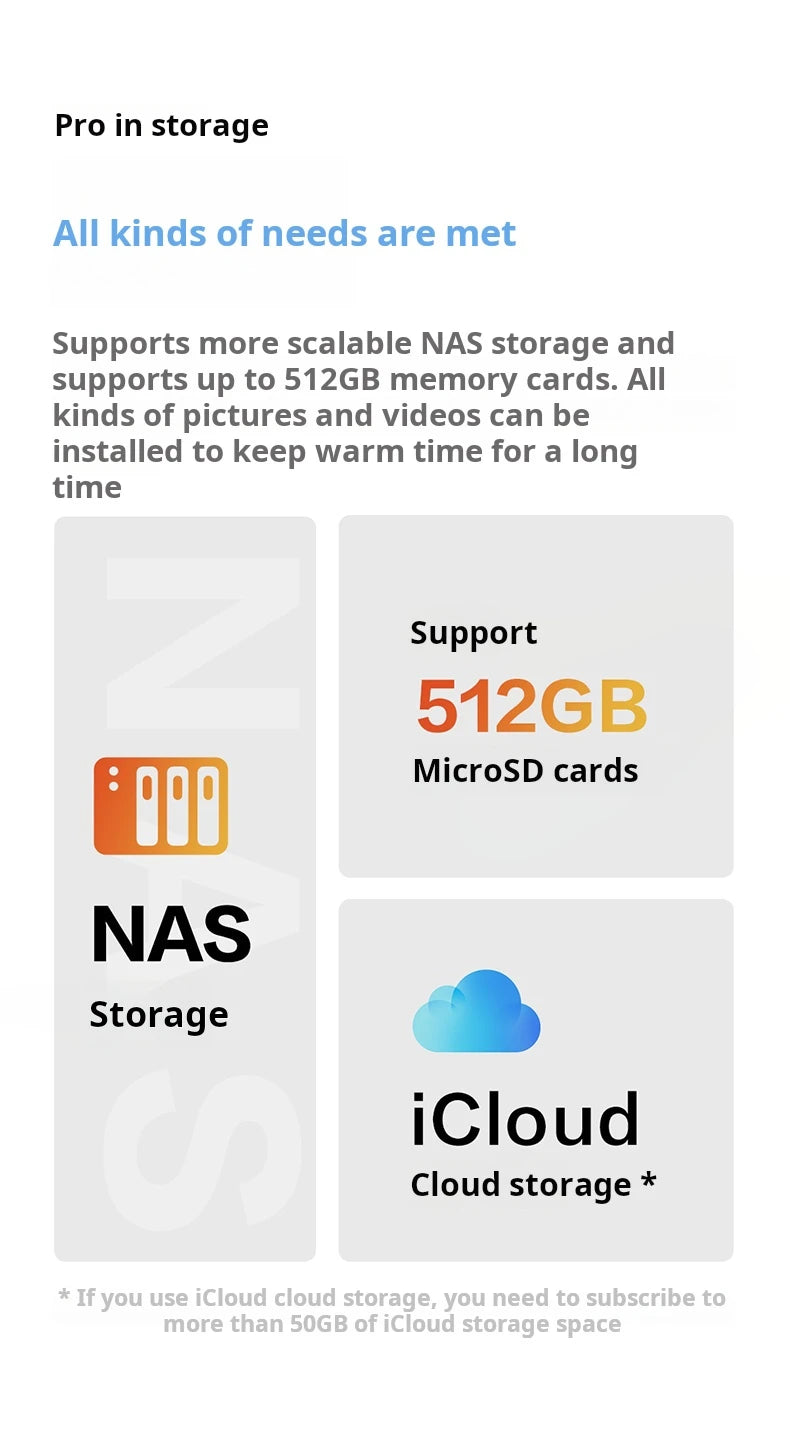 Aqara Original Smart Camera G2H Pro