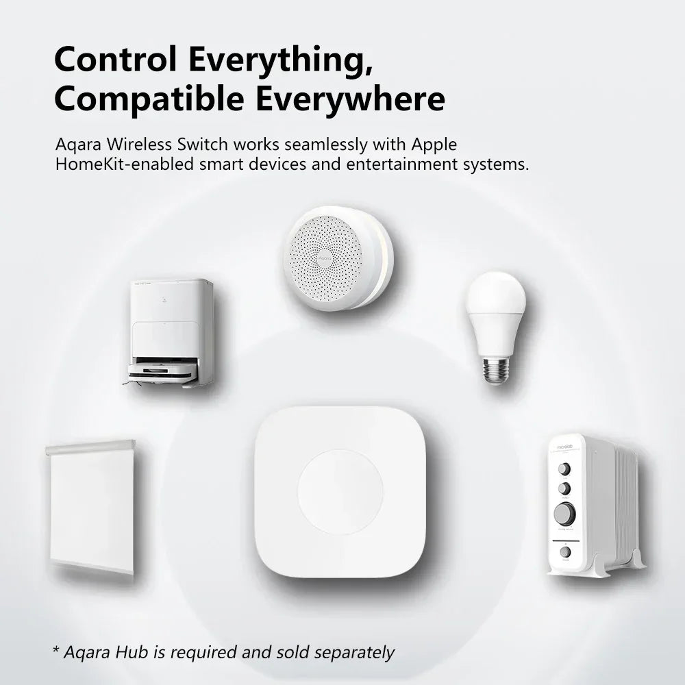 Aqara Wireless Mini Switch