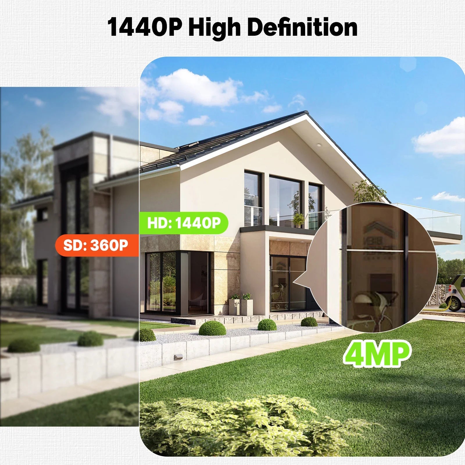 MOES Smart Solar Security Camera, Wi-Fi 2.4/5GHz Dual Band, IP65 Waterproof